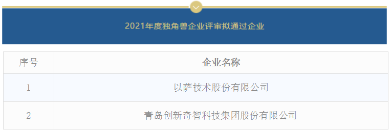 微信截圖_20220302170417.png 微信截圖_20220302170417.png